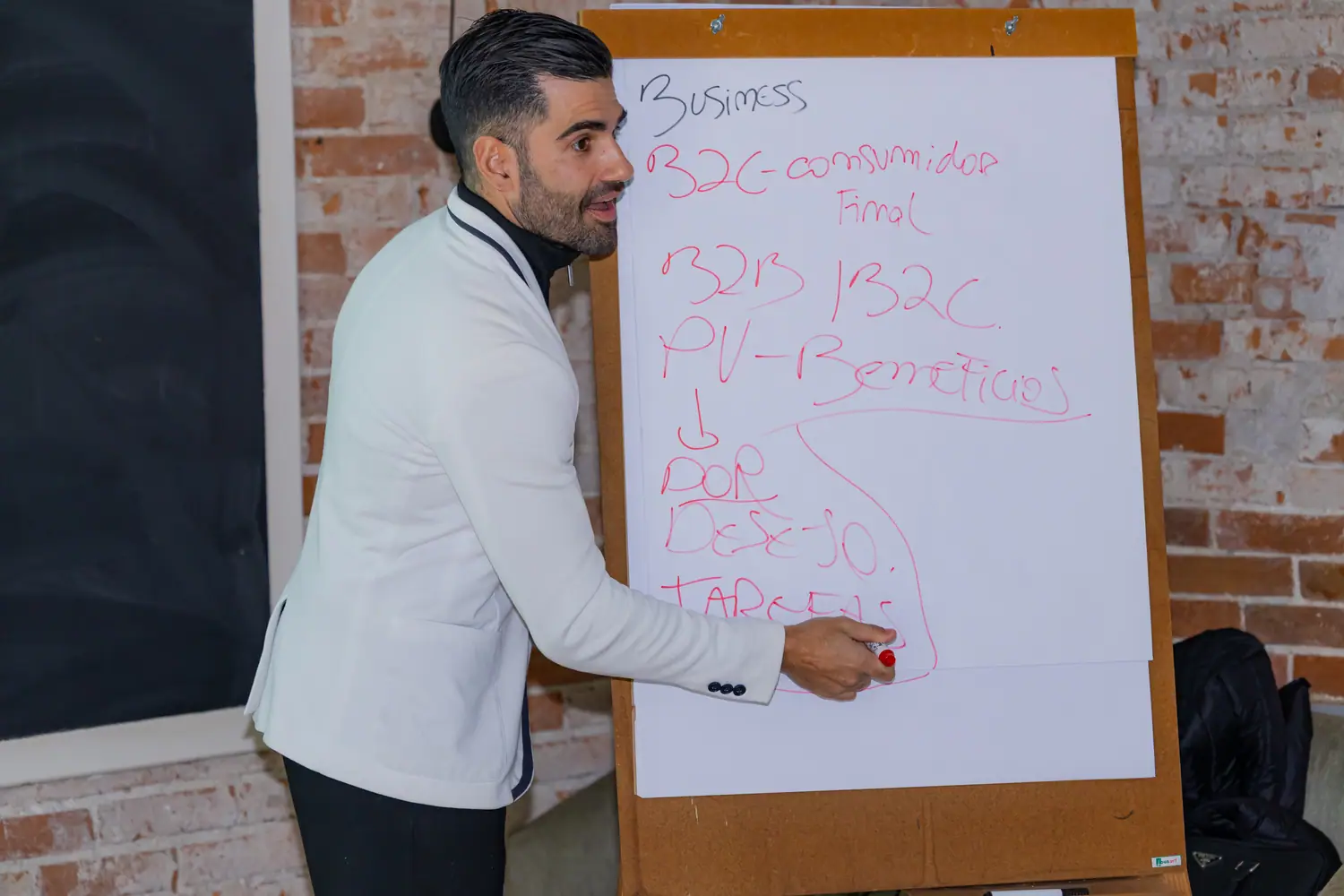 Fawez Tarbine escrevendo no flip chart os modelos B2B, B2C e a proposta de valor durante uma aula.